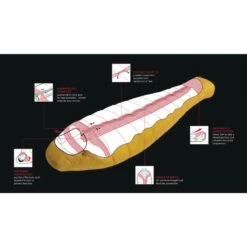 Robens Couloir 750 - Sac De Couchage En Duvet -Camp Gear Robens Soldes robens couloir 750 sac de couchage en duvet 3